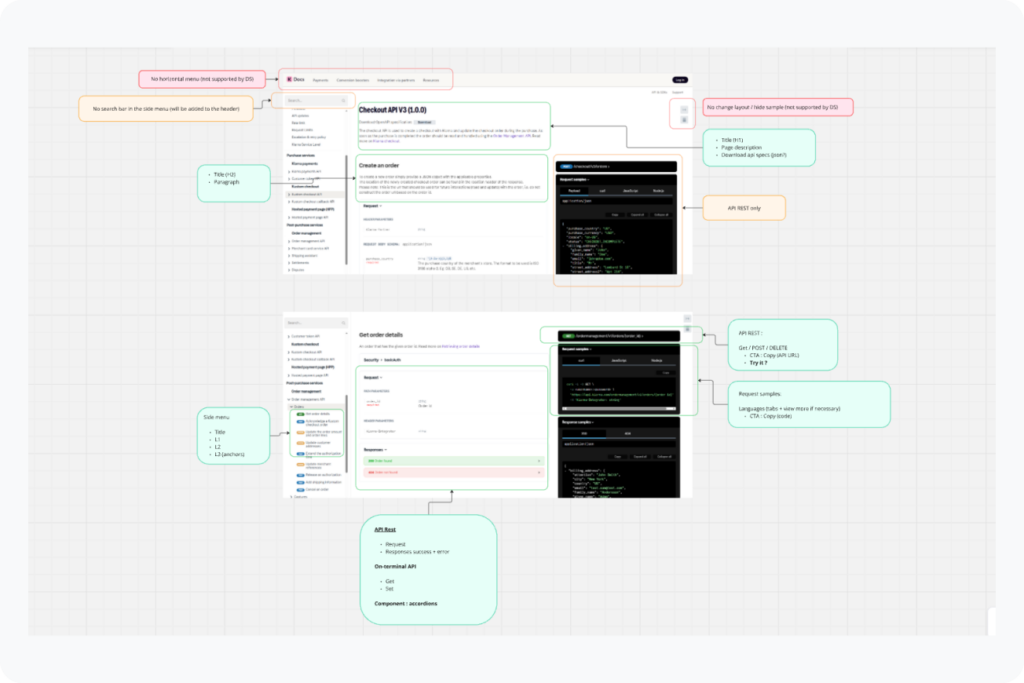 UX audit and recommendations
