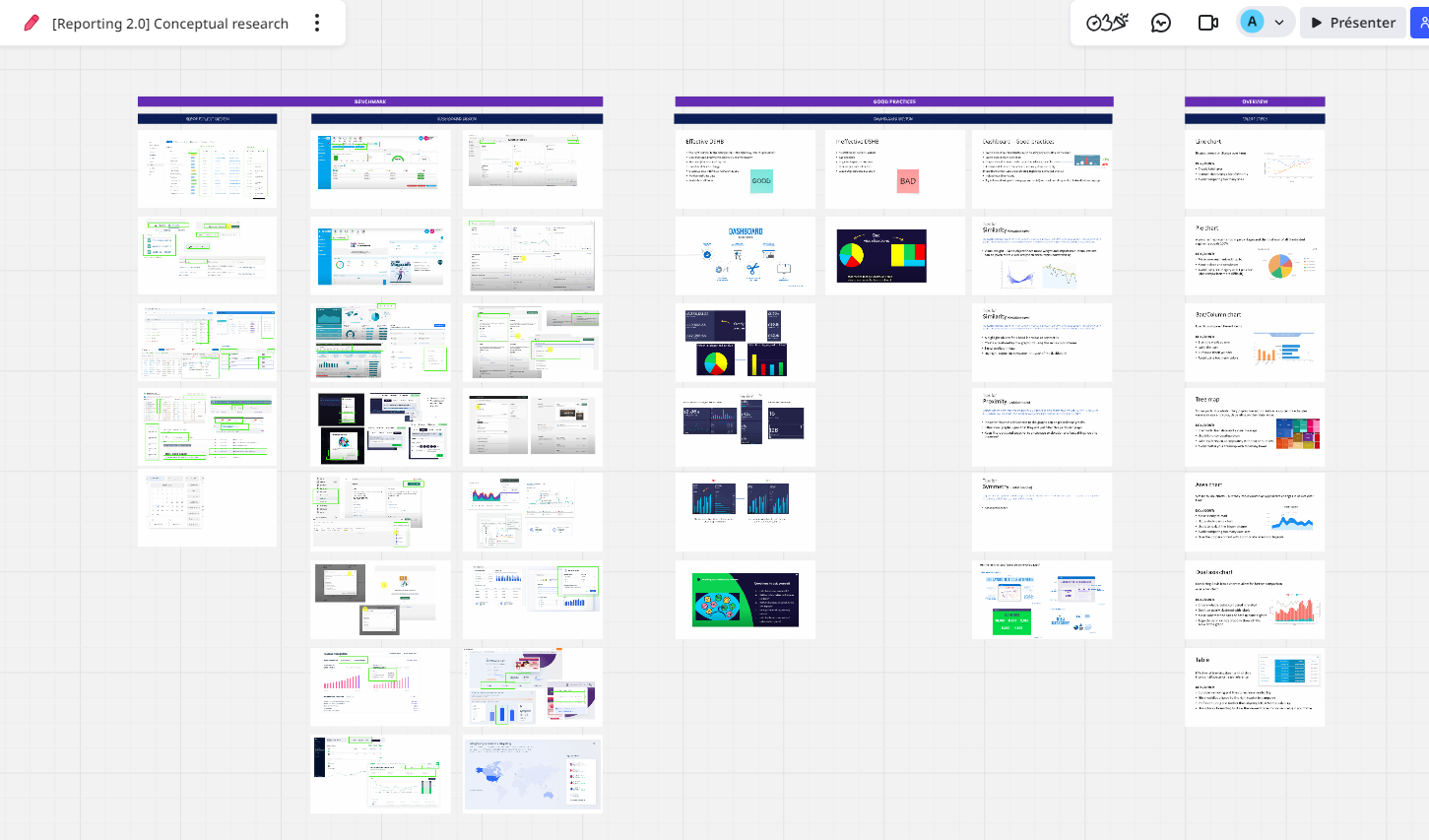 Conceptual research (benchmark)