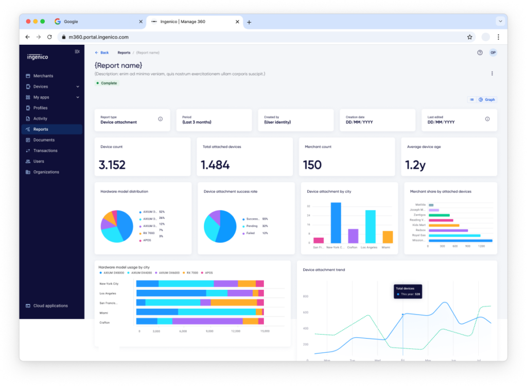 Custom report details