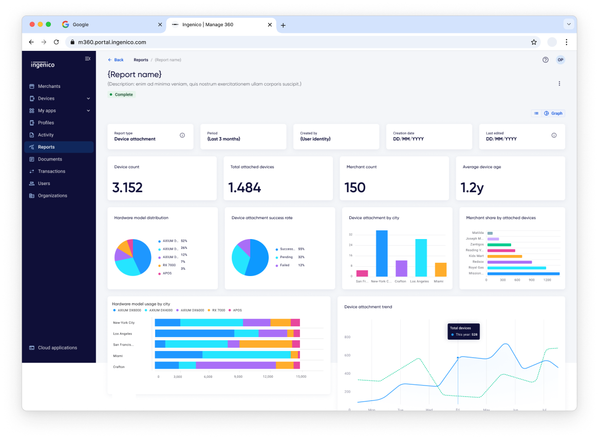 Custom report details
